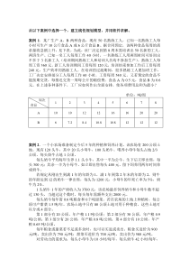 2008线性规划案例分析作业