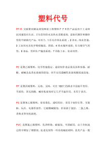 塑料代号