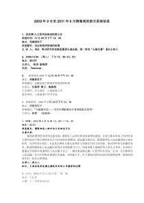 2009-2012年学院讲座安排