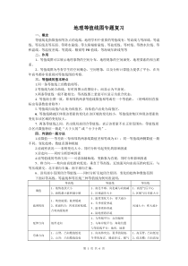 2009届地理等值线图专题复习(打印)