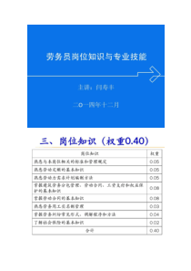 劳务员岗位知识与专业技能.