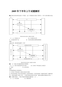 2009年下半年系统集成项目管理工程师试题