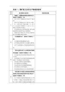 煤矿安全隐患排查治理附表一、二