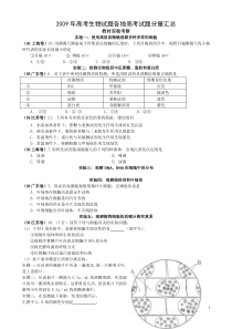 2009年各地高考试题实验部分汇总