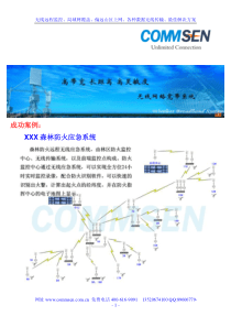 无线监控无线数据传输最佳解决方案