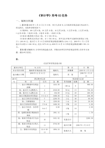 12春审计学01-04任务参考答案