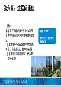 Linux系统编程(第六章进程间通信)