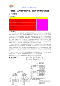 151-专题五三大营养物质代谢细胞呼吸和新陈代谢类型