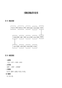 天猫淘宝商城运营计划方案