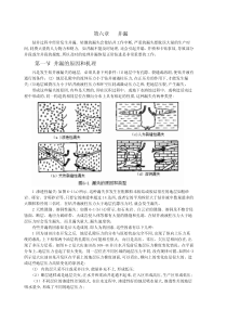 钻井事故与复杂(第六章)