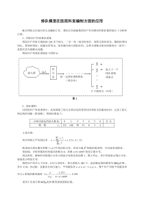 1排队模型在医院科室编制方面的应用