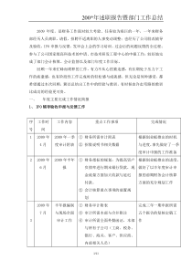2000年述职报告