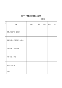 消防安全隐患排查情况记录表