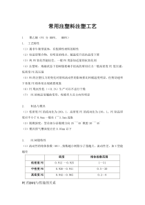 常用注塑料注塑工艺6311538225