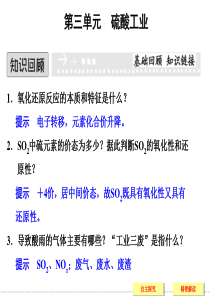 (苏教版化学选修2)2.3《硫酸工业》课件(24页)