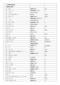 (表格编号版)2012_2013_新版人教版七年级上册英语单词表(含音标)