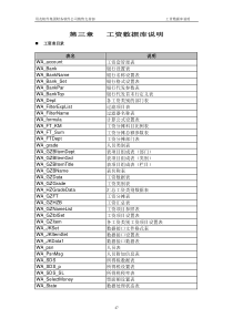 04第三章工资数据库47-60