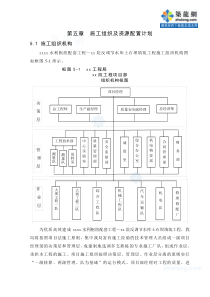 05第五章施工组织及资源配置计划