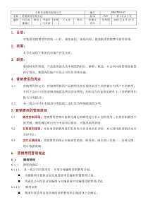 070426-万科集团营销费用管理办法