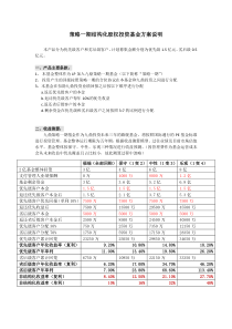 财大EMBA结构化基金方案