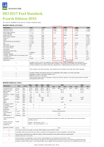 ISO8217-2010燃油标准