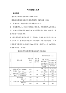 挖孔桩施工方案12