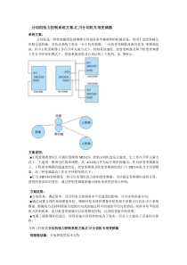 分切机张力控制系统方案