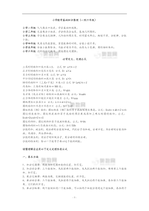 小学数学基础知识(太全了)