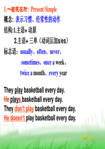 总结版： 英语时态复习