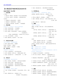 方证歌诀【执业中医师 2016中医妇科】