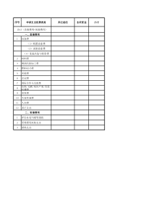 研发项目预算表