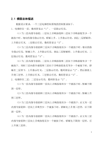 电梯控制