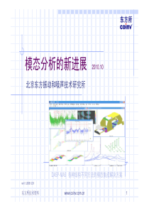 模态分析-东方所-200912