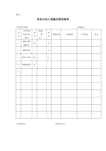 劳务分包工程量及费用清单