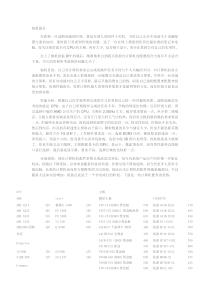 装机报告