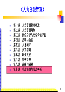 HR10劳动法规