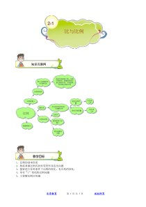 小升初专题：比与比例