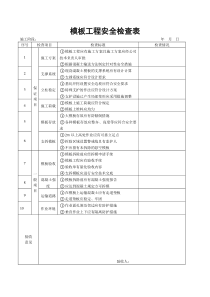模板工程安全检查表