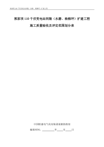 变电站土建工程施工质量验收及评定范围划分表