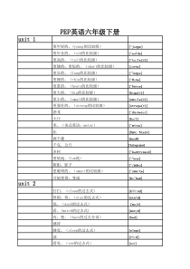 PEP版小学英语六年级下册单词表(汉翻译英)