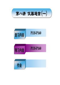 仪器通信、RS232等