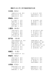 渭南市2012年小学市级教学能手名单
