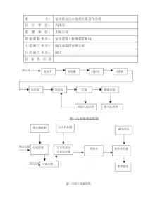 某污水处理厂设备安装工程施工组织设计