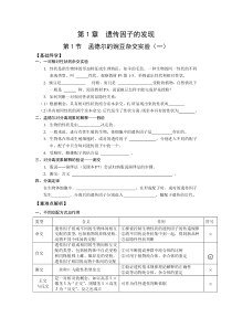 第1章遗传因子的发现