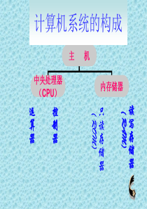 38计算机系统组成