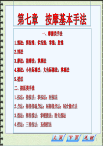 保健推拿手法