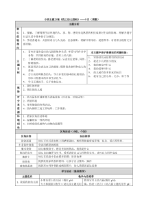 小班主题方案《我上幼儿园啦》