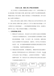 机电与装修工序配合流程