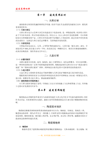 建筑装饰材料