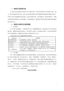 物流管理专业特色及才培养方案